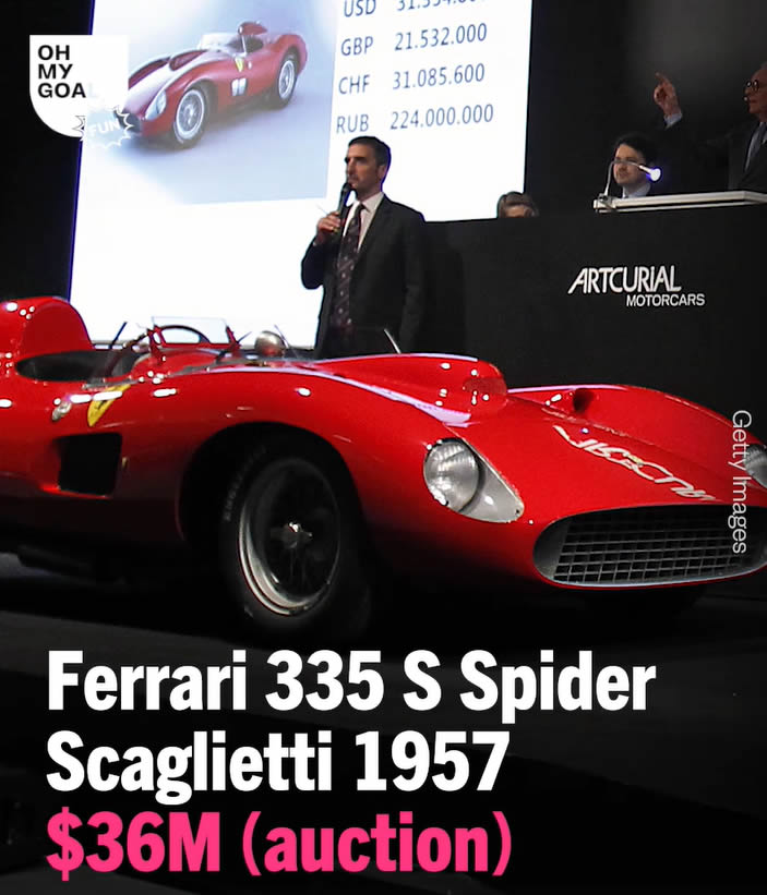 expensive car Ferrari 335 Spider Scaglietti 1957